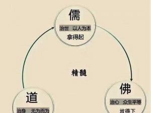 以两面佛技能为核心：深度解析双面神通的独特魅力与实用技巧