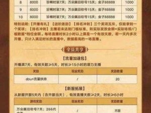 御龙在天手游家族资金获取攻略：资金获得途径全面汇总