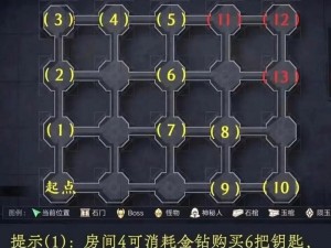 新盗墓笔记：平民玩家氪金省钱策略全解析，助你畅游无忧