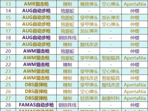 地铁离去全章节攻略详解：通关流程技巧与秘籍全解析