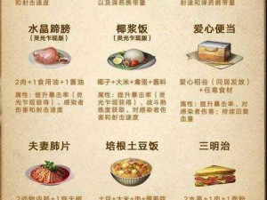 明日之后神秘接头人位置揭秘与食物供应任务攻略详解