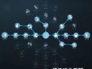 第五人格：人皇的终极指南——三大人格天赋加点推荐，你该这么选择