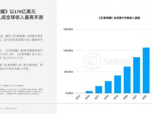 环世界财富值对游戏内经济生态及玩家体验的影响探讨