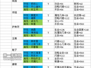 剑侠情缘手游武当攻略宝典：实用技巧全解析与实战指南