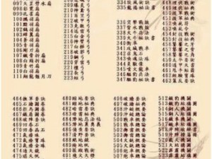 经典单机游戏《三国群英传》秘籍攻略大揭秘：实用干货分享，助你成为游戏高手