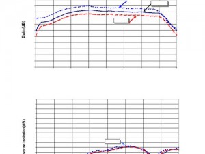 aqd 独家实用测试路线大全，全方位测试，提升使用体验