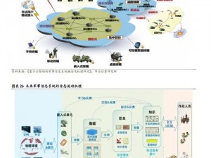 钢铁巨匠铸就未来武器系统：揭秘Aegis独特武器系统介绍与核心装备分析