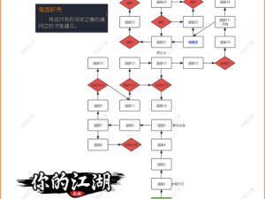 《那一剑江湖：野外首领攻略解析》——解锁全新战斗策略，一战成名江湖之路