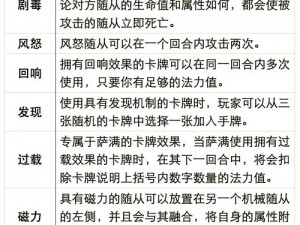 炉石传说腐蚀机制触发条件详解：全面解析腐蚀机制运行规则与要素一览