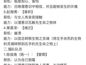 终焉誓约协力深度解析：全面揭示协力的实用功能与独特效果概览