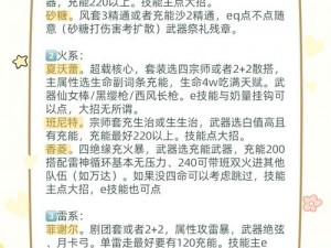 灵魂能力6成就难以达成，玩家应对攻略及解决方法探讨