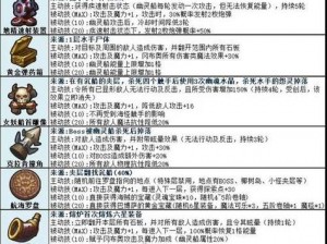 不思议迷宫氏族纹章：神秘符号的深邃含义与多重作用探索