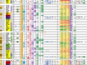 帝国晋级场战斗频率解析：每日可挑战次数揭秘