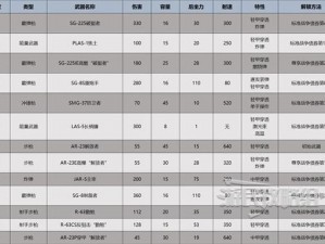 绝地潜兵2：全面解析装备选择与配装推荐指南