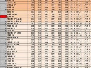 跑跑卡丁车手游7月23日每日一题答案揭秘与分享——专业解析，精彩游戏体验快报