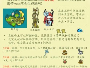 饥荒猫女mod下载攻略分享：饥荒游戏mod下载指南及安装步骤详解