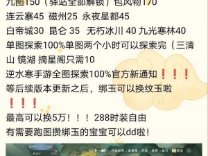 逆水寒手游点穴闭脉上下卷获取攻略：详解获取方法与实战应用