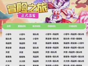 《天天炫斗攻略：高效刷宠物岛，职业选择与技巧全解析》