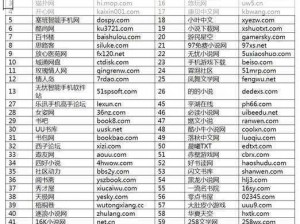 成人网站污、成人网站污：探索私密世界的入口