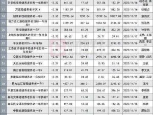 日韩矿转码专一2023;如何评价 2023 年日韩矿转码专一？