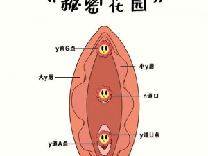 怎么亲小花园的技巧1和0(如何掌握亲吻小花园的技巧 1 和 0)