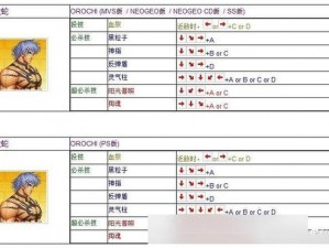 关于街机拳皇97如何释放大招的全面解析与技巧分享