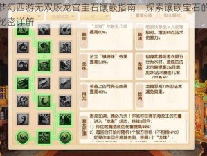 梦幻西游无双版龙宫宝石镶嵌指南：探索镶嵌宝石的秘密详解