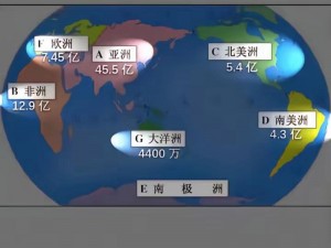 亚洲VS欧洲VS美洲人口,亚洲、欧洲、美洲人口大比拼