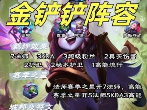 金铲铲之战魔道地下团攻略：策略玩法与团队协作揭秘