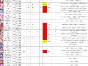 公主连结锁人现象深度解析：游戏机制与现实社交的交织意义