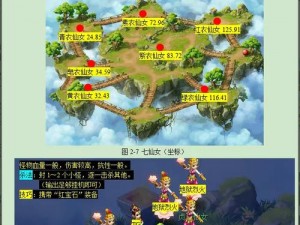 梦幻西游无双版大闹天宫完美通关攻略：满星挑战技巧大揭秘