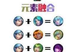 LOL光辉大元素使合成秘术全解析：合成表详解与攻略指南