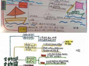 物种起源引爆技能热潮：探寻炸裂技能的演化与实用建议分析