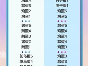 蛋仔派对新赛季段位继承全解析：段位继承规则及赛季蛋位详解