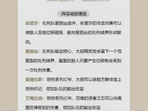 幻书启世录依诺莎巅峰阵容搭配攻略：打造最强战斗阵容全解析