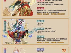 阴阳师手游2018式神调整深度解析：雪童子技改趋势前瞻与技能调整详解