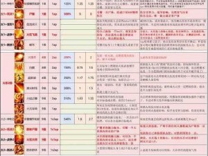 神界原罪2最佳开局角色选择攻略：探寻游戏主角的魅力与策略