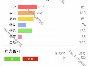 口袋妖怪复刻平民攻略详解：实用阵容搭配与游戏策略分享