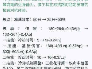 孤胆终极挑战：揭秘最后一关制胜技巧