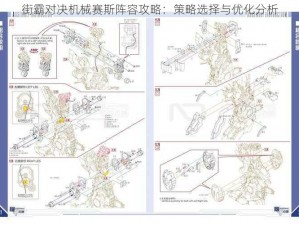 街霸对决机械赛斯阵容攻略：策略选择与优化分析