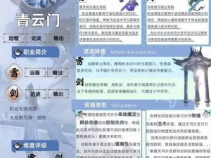 诛仙手游全新称号揭秘：六亲不认属性解析及专属获取指南