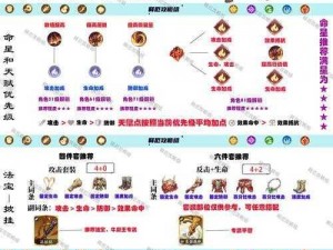 欢乐西游牛魔王伤害测试揭秘：实战解析与攻略心得分享