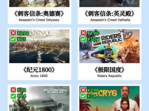 育碧Uplay平台精选游戏TOP10：排行榜带你领略最佳游戏佳作