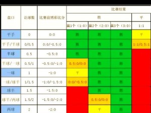 胜利足球竞技场胜率飙升秘诀大解析：实战技巧与策略深度探讨