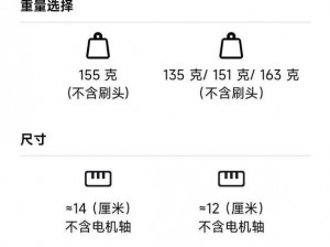 ADC年龄确认大驾光临大象的优点与不足,如何评价 ADC 年龄确认大驾光临大象的优点与不足？