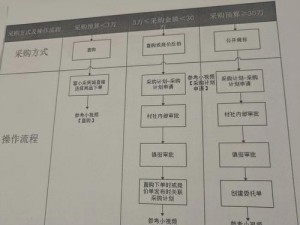 少前云图计划基建系统全面解读：深度解析其核心构成与运作原理