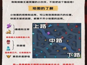 据点守卫新手开局攻略：如何巧妙布局，有效防御，避免早期死亡指南