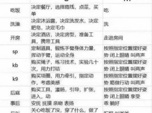 m圈1-100级任务列表、M 圈 1-100 级任务列表：升级必备指南