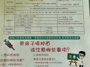 印度12 13free、印度 12 岁至 13 岁儿童免费接种新冠疫苗，安全吗？