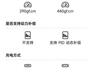 adc十八岁大驾光临年龄确定吗、adc 十八岁大驾光临年龄确定吗